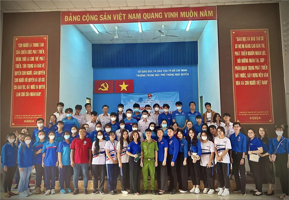 Ảnh đại diện